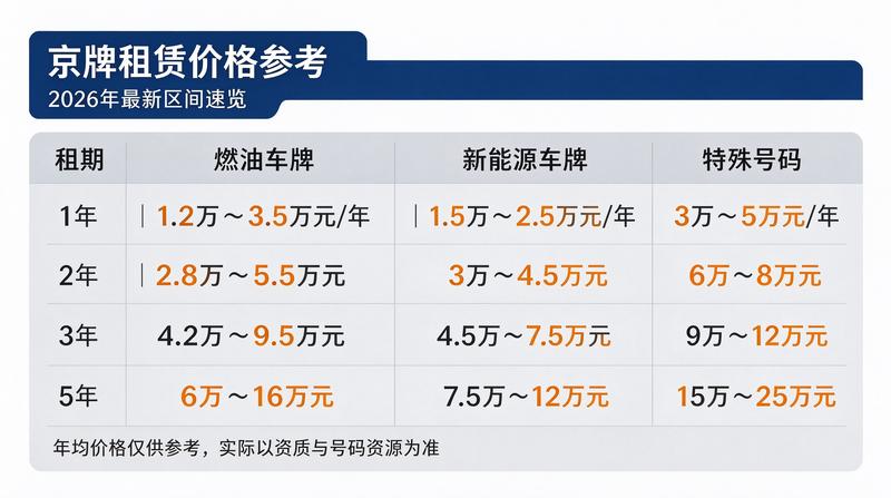 李专员