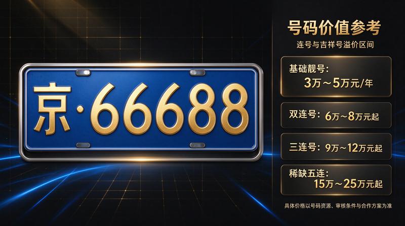 北京小牛京牌Logo