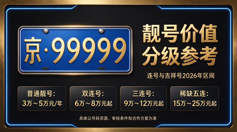 北京小牛京牌团队与现代化办公环境